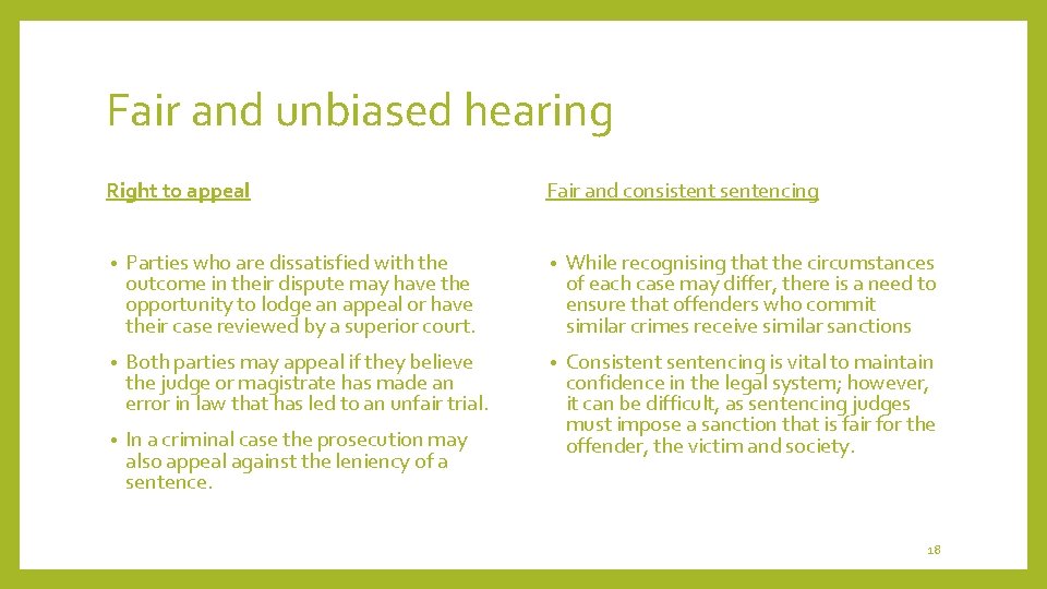 Fair and unbiased hearing Right to appeal Fair and consistent sentencing • Parties who