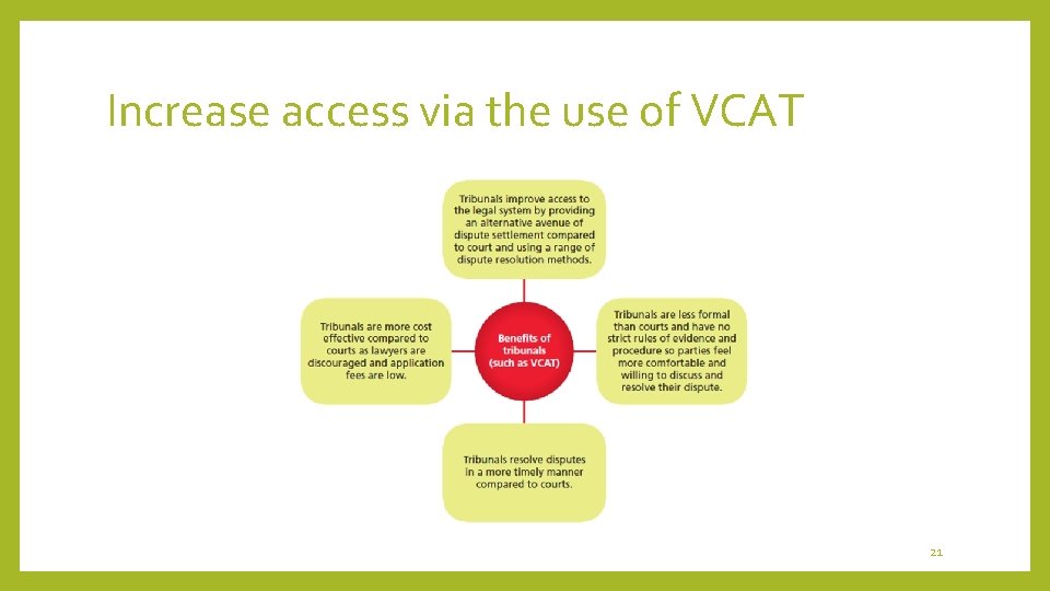 Increase access via the use of VCAT 21 