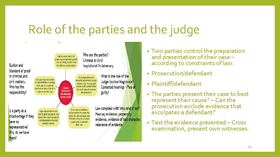 Role of the parties and the judge • Two parties control the preparation and