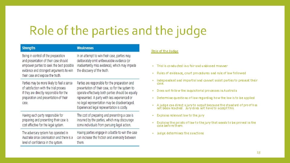 Role of the parties and the judge Role of the Judge • Trial is