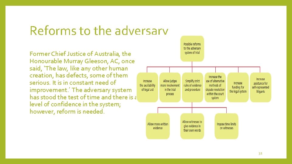Reforms to the adversary Former Chief Justice of Australia, the Honourable Murray Gleeson, AC,