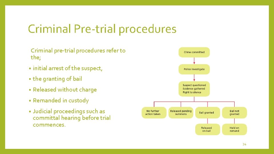Criminal Pre-trial procedures Criminal pre-trial procedures refer to the; • initial arrest of the