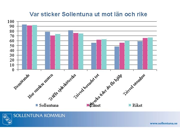 Länet m hu s to lp t to jä rh få lu du iv