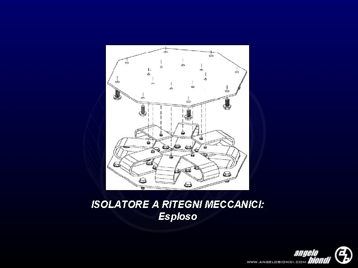 ISOLATORE A RITEGNI MECCANICI: Esploso 