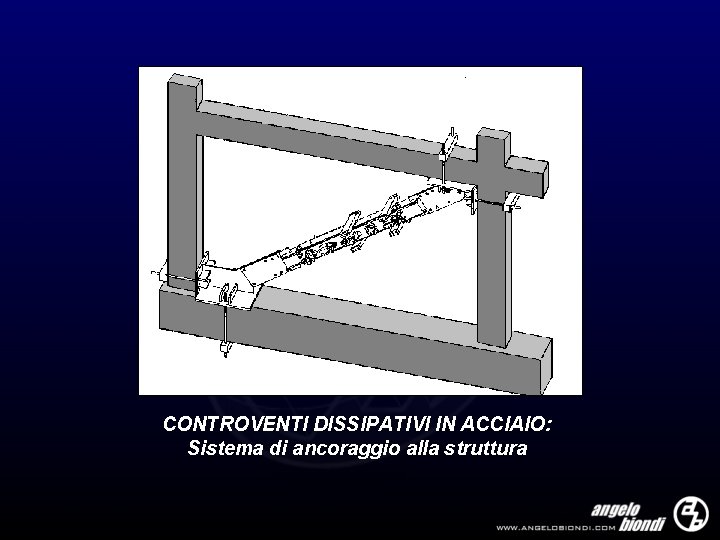 CONTROVENTI DISSIPATIVI IN ACCIAIO: Sistema di ancoraggio alla struttura 