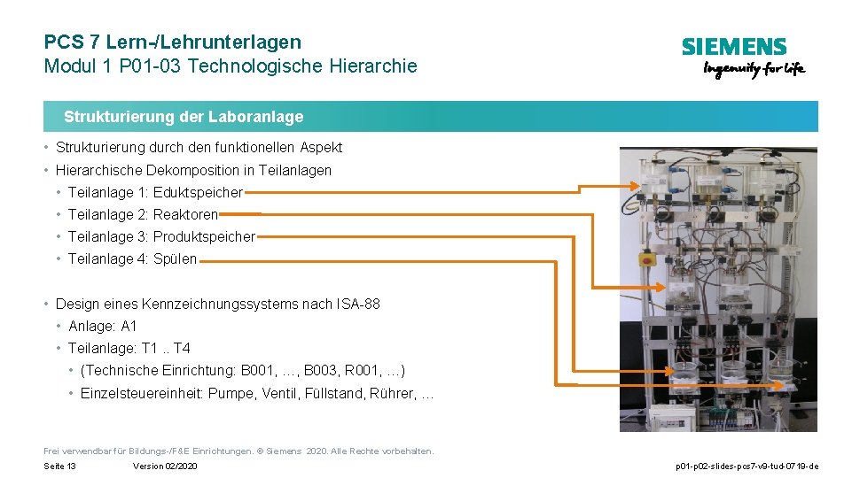 PCS 7 Lern-/Lehrunterlagen Modul 1 P 01 -03 Technologische Hierarchie Strukturierung der Laboranlage •