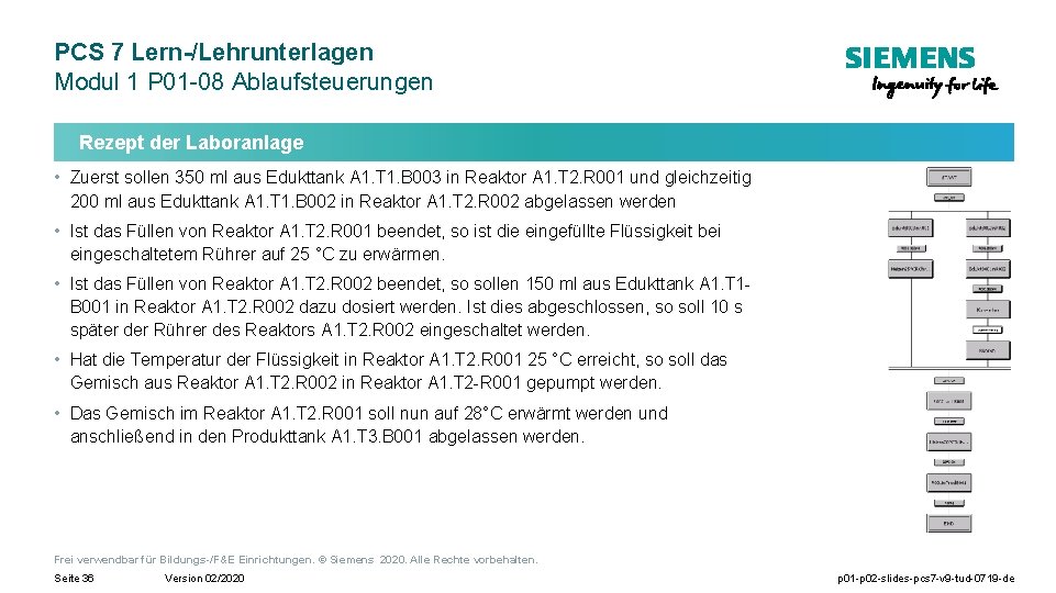 PCS 7 Lern-/Lehrunterlagen Modul 1 P 01 -08 Ablaufsteuerungen Rezept der Laboranlage • Zuerst