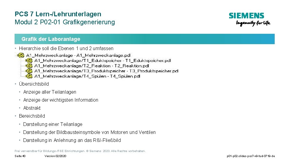 PCS 7 Lern-/Lehrunterlagen Modul 2 P 02 -01 Grafikgenerierung Grafik der Laboranlage • Hierarchie