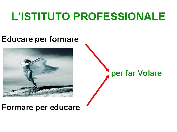 L’ISTITUTO PROFESSIONALE Educare per formare per far Volare Formare per educare 