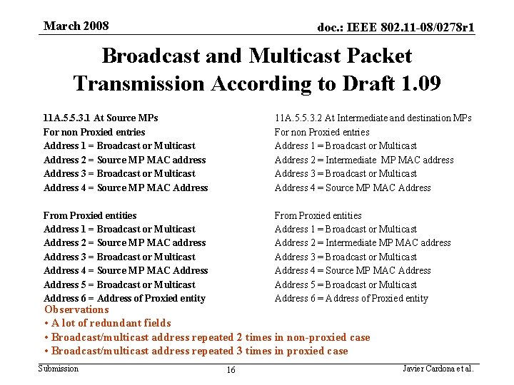 March 2008 doc. : IEEE 802. 11 -08/0278 r 1 Broadcast and Multicast Packet