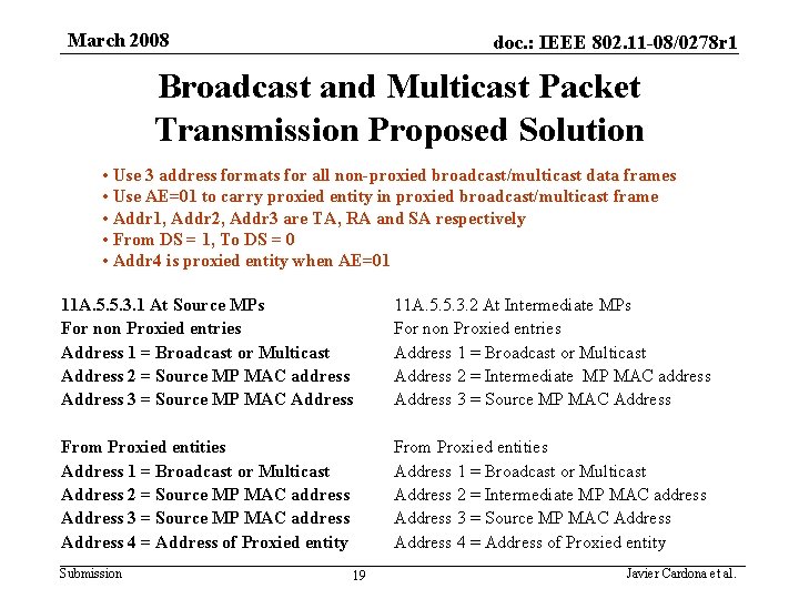 March 2008 doc. : IEEE 802. 11 -08/0278 r 1 Broadcast and Multicast Packet