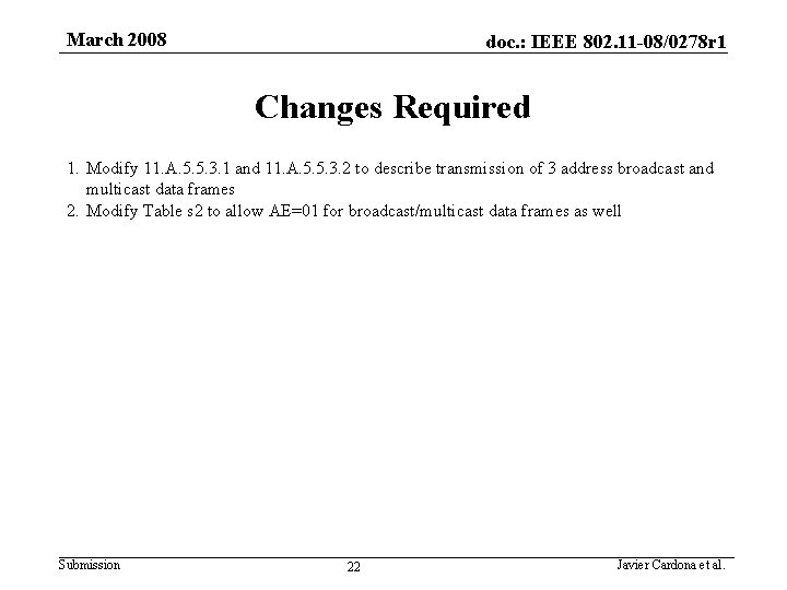 March 2008 doc. : IEEE 802. 11 -08/0278 r 1 Changes Required 1. Modify