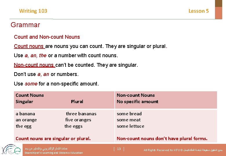 Writing 103 Lesson 5 Grammar Count and Non-count Nouns Count nouns are nouns you