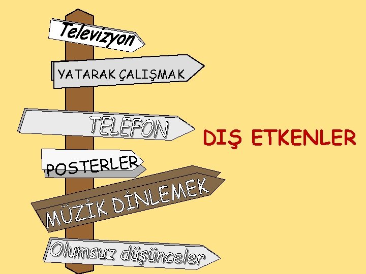 YATARAK ÇALIŞMAK R E L R E T S PO DIŞ ETKENLER 