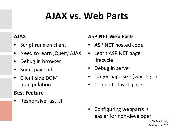 AJAX vs. Web Parts AJAX ASP. NET Web Parts Script runs on client Need