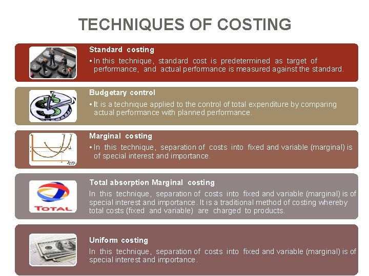 TECHNIQUES OF COSTING Standard costing • In this technique, standard cost is predetermined as TECHNIQUES OF COSTING Standard costing • In this technique, standard cost is predetermined as