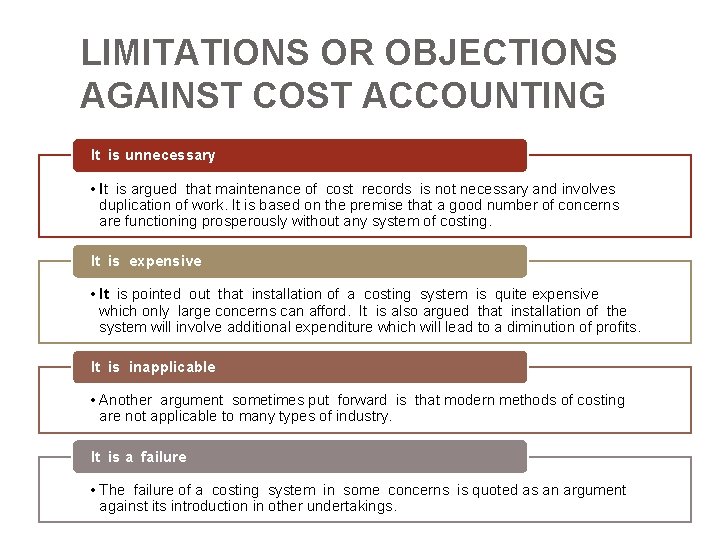 LIMITATIONS OR OBJECTIONS AGAINST COST ACCOUNTING It is unnecessary • It is argued that LIMITATIONS OR OBJECTIONS AGAINST COST ACCOUNTING It is unnecessary • It is argued that