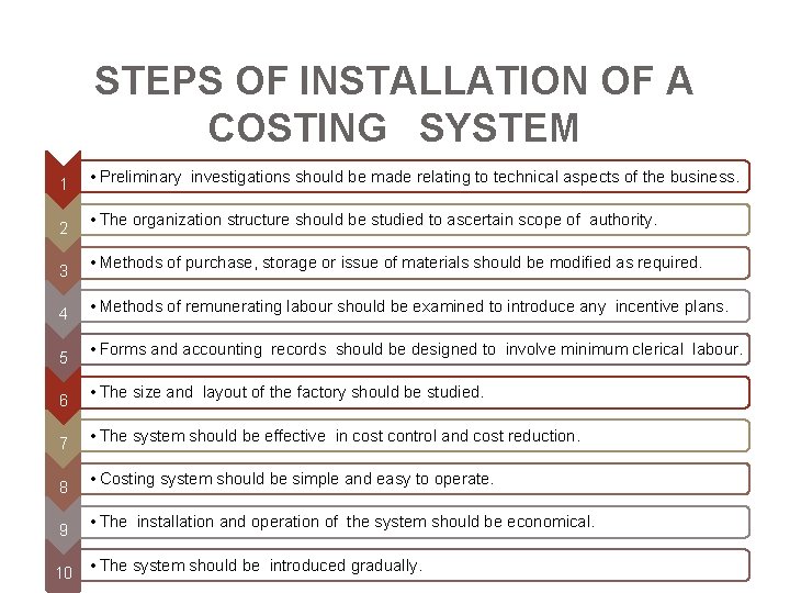 STEPS OF INSTALLATION OF A COSTING SYSTEM 1 2 3 4 5 6 7 STEPS OF INSTALLATION OF A COSTING SYSTEM 1 2 3 4 5 6 7