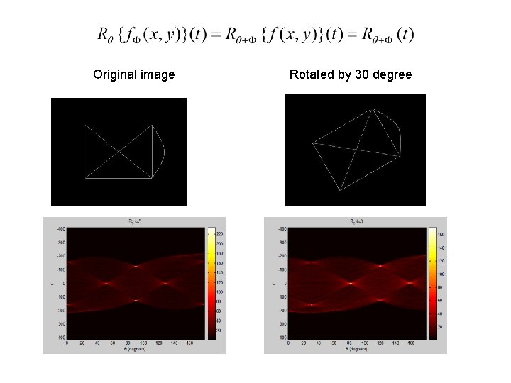 Original image Rotated by 30 degree Original image Rotated by 30 degree