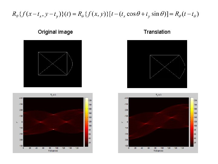 Original image Translation Original image Translation