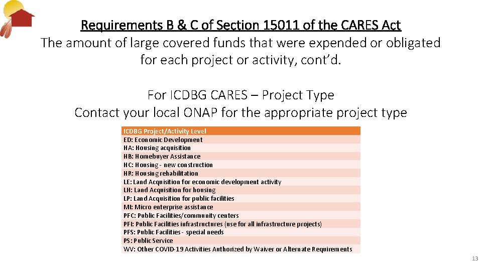 Requirements B & C of Section 15011 of the CARES Act The amount of