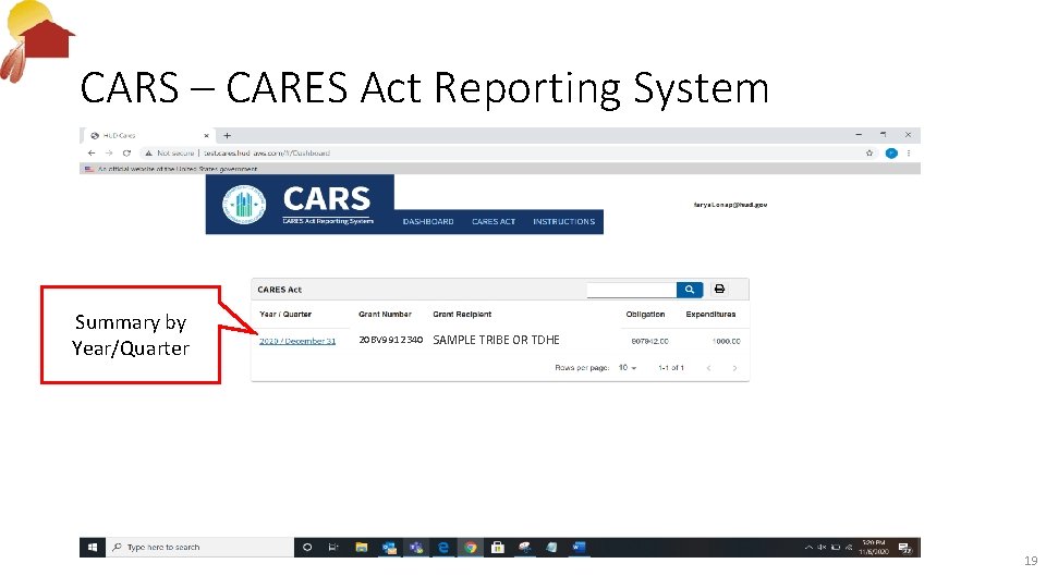 CARS – CARES Act Reporting System Summary by Year/Quarter 20 BV 9912340 SAMPLE TRIBE