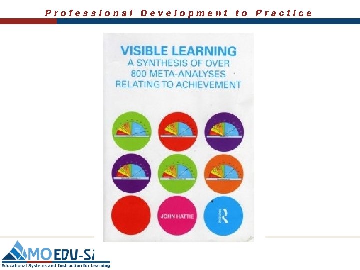 Professional Development to Practice 