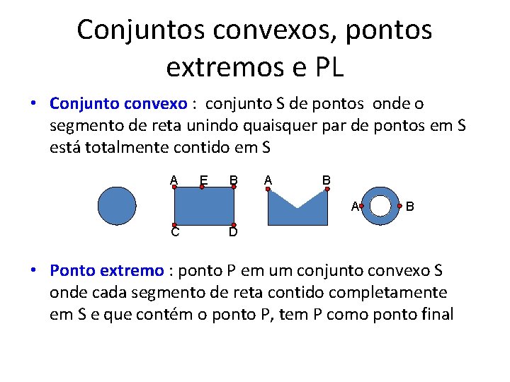 Conjuntos convexos, pontos extremos e PL • Conjunto convexo : conjunto S de pontos