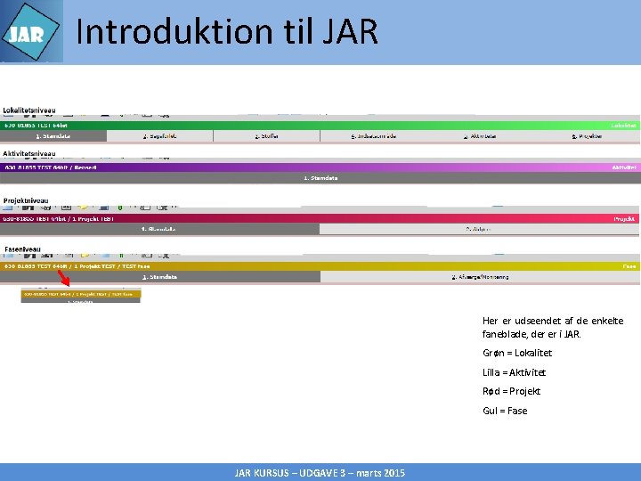 Introduktion til JAR Her er udseendet af de enkelte faneblade, der er i JAR.