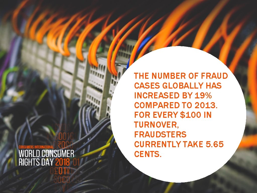 THE NUMBER OF FRAUD CASES GLOBALLY HAS INCREASED BY 19% COMPARED TO 2013. FOR