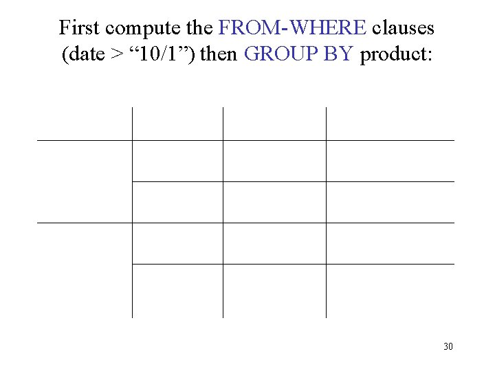 First compute the FROM-WHERE clauses (date > “ 10/1”) then GROUP BY product: 30