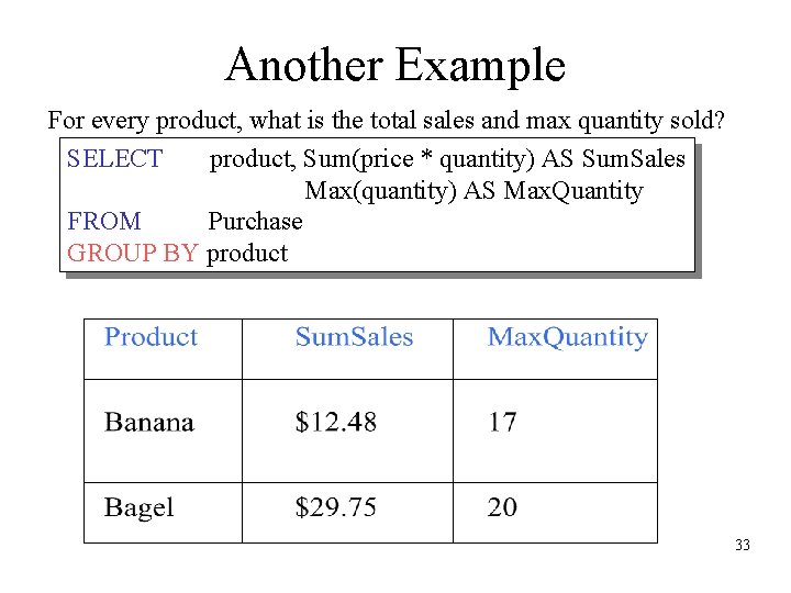 Another Example For every product, what is the total sales and max quantity sold?