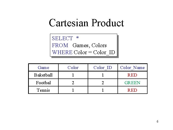 Cartesian Product SELECT * FROM Games, Colors WHERE Color = Color_ID Game Color_ID Color_Name