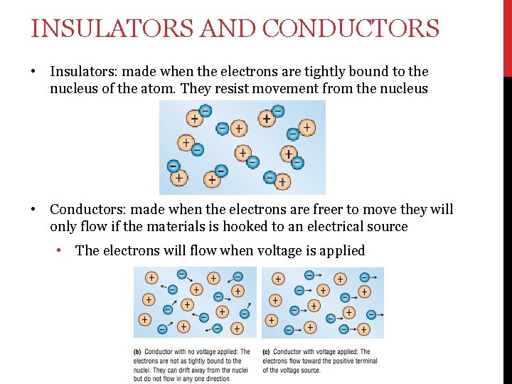 INSULATORS AND CONDUCTORS • Insulators: made when the electrons are tightly bound to the