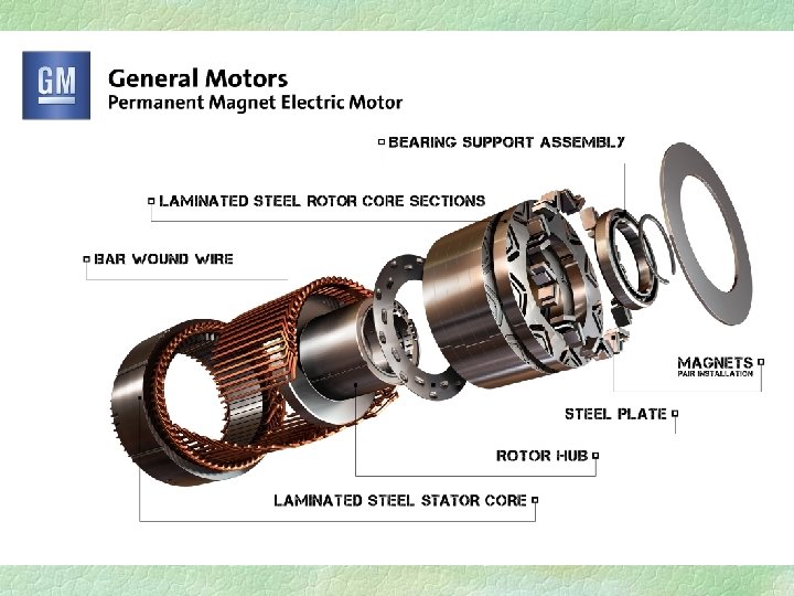 Electric Motor Parts 