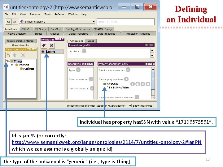 Defining an Individual S P O Individual has property has. SSN with value “