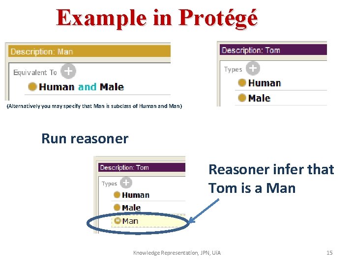 Example in Protégé (Alternatively you may specify that Man is subclass of Human and