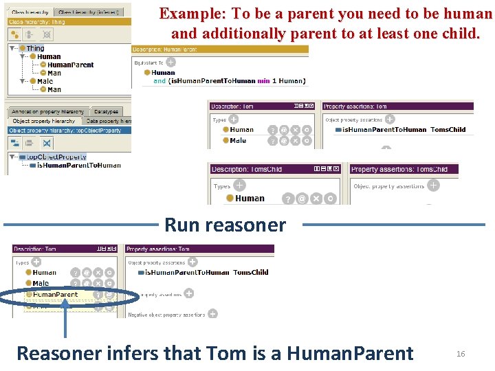 Example: To be a parent you need to be human and additionally parent to