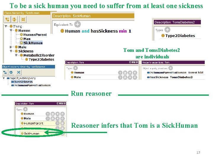 To be a sick human you need to suffer from at least one sickness