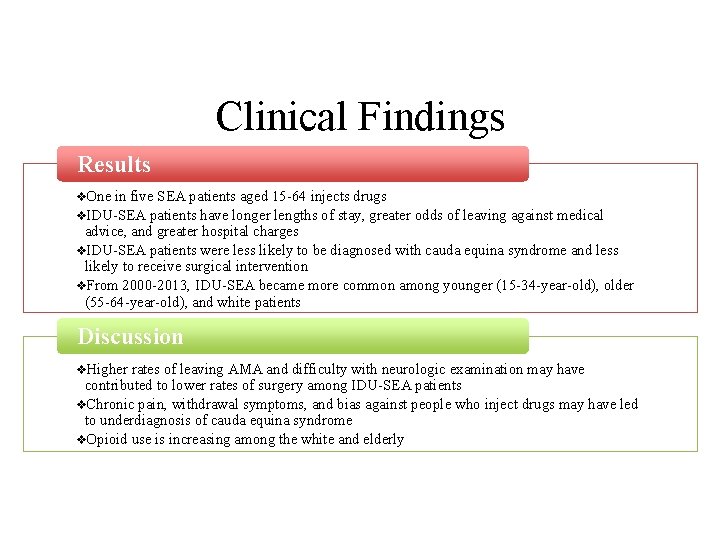 Clinical Findings Results v. One in five SEA patients aged 15 -64 injects drugs