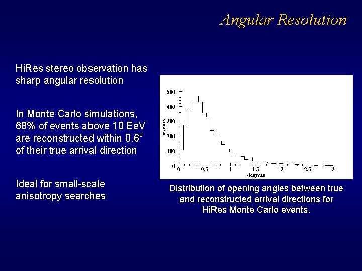 Angular Resolution Hi. Res stereo observation has sharp angular resolution In Monte Carlo simulations,