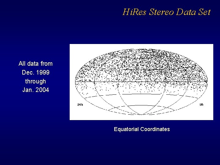 Hi. Res Stereo Data Set All data from Dec. 1999 through Jan. 2004 Equatorial