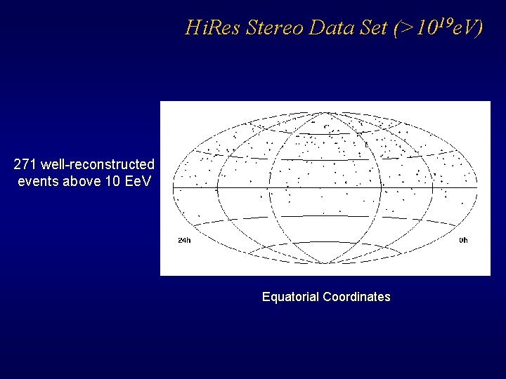 Hi. Res Stereo Data Set (>1019 e. V) 271 well-reconstructed events above 10 Ee.