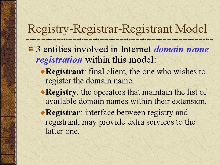 Registry-Registrar-Registrant Model 3 entities involved in Internet domain name registration within this model: Registrant:
