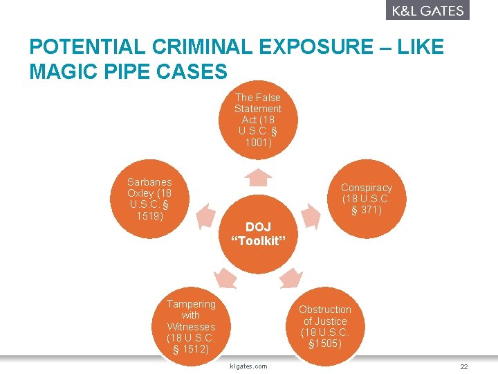 POTENTIAL CRIMINAL EXPOSURE – LIKE MAGIC PIPE CASES The False Statement Act (18 U.