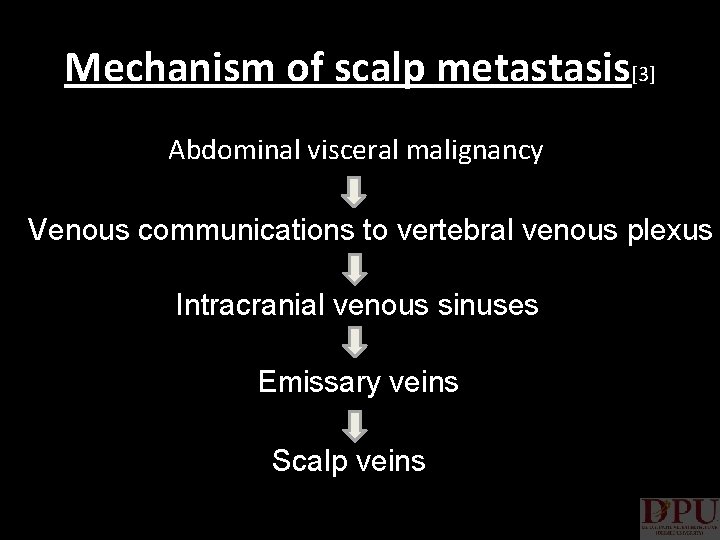 Mechanism of scalp metastasis[3] Abdominal visceral malignancy Venous communications to vertebral venous plexus Intracranial