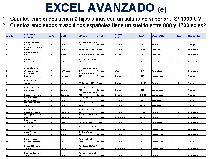 EXCEL AVANZADO (e) 1) Cuantos empleados tienen 2 hijos o mas con un salario