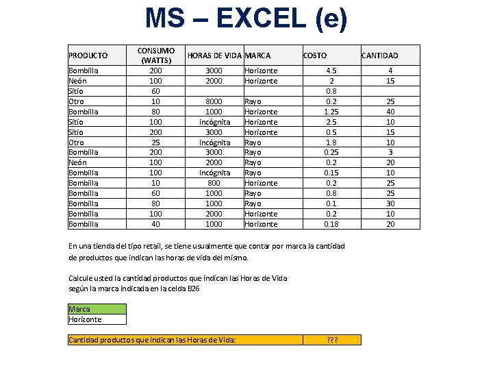 MS – EXCEL (e) PRODUCTO Bombilla Neón Sitio Otro Bombilla Neón Bombilla Bombilla CONSUMO