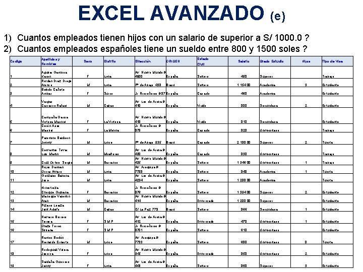 EXCEL AVANZADO (e) 1) Cuantos empleados tienen hijos con un salario de superior a