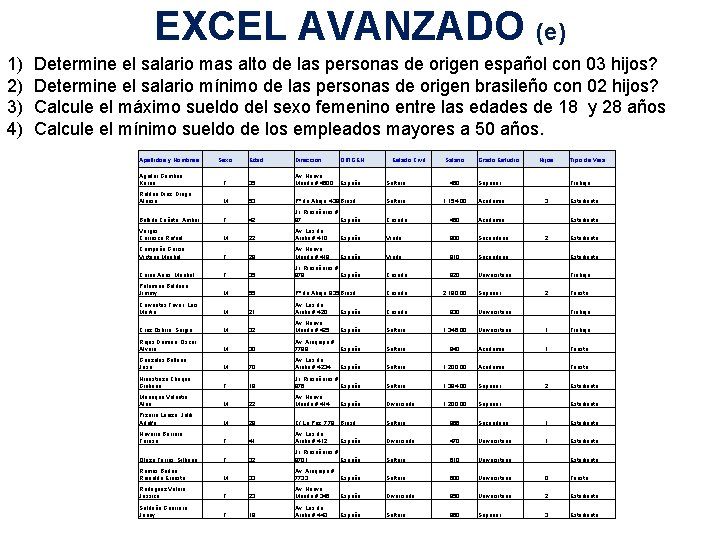 EXCEL AVANZADO (e) 1) 2) 3) 4) Determine el salario mas alto de las